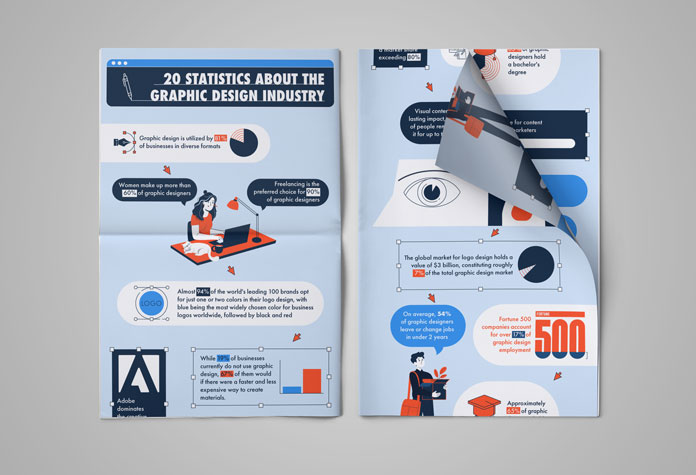 20 Graphic Design Statistics And Facts You Didn'T Know (Infographic)